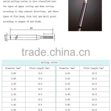 Terek CNC End Milling Cutter 4 Flutes Solid Tungsten Carbide Milling Cutter