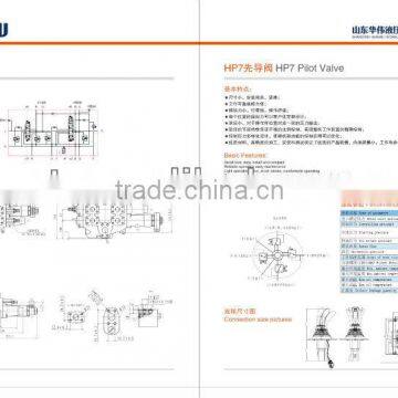 Pilot/joystick control valves of wheel loaders for SDLG,LIUGONG,XCMG,LG958L,ZL50G