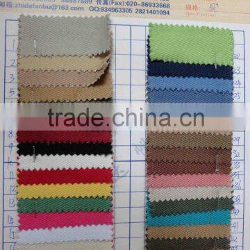 China supplier canvas cotton floor cloth ,Guangzhou Zhida company golden china international company