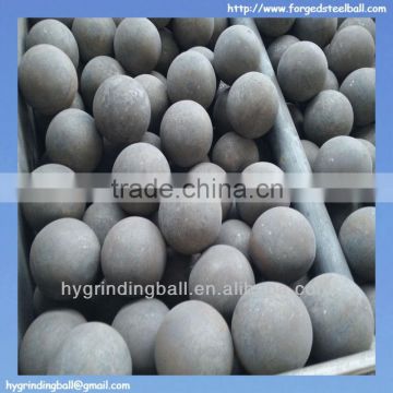 Supply Forging Products-Steel Grinding Ball For Mining