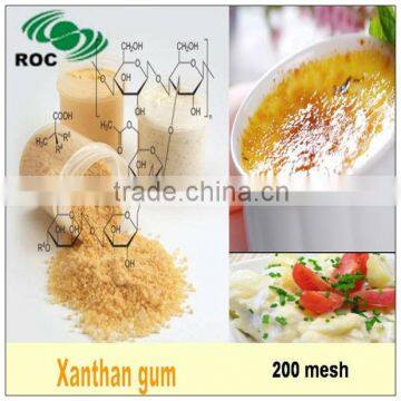 xanthan gum manufacturer