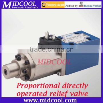 Proportional directly operated oil pressure relief valve Hydraulic valve Rexroth