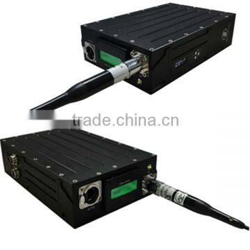 RS485 to Ethernet Data Transmission Wireless Full Duplex Mobile Radio Transceiver photo-2
