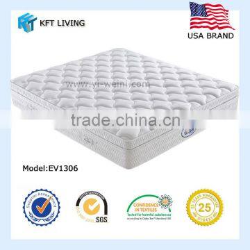 high density eps acoustic foam & knitted mattress ticking fabric mattress maker from China
