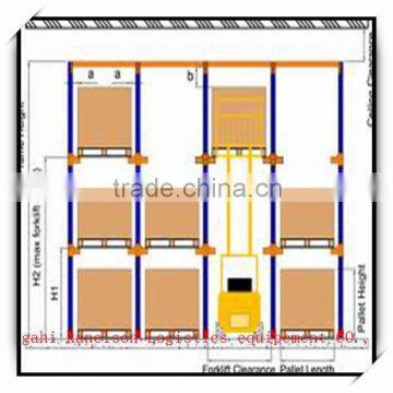 storage drive in racking