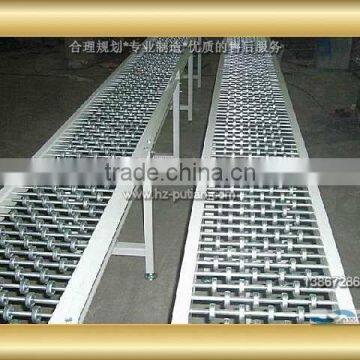 Wheel Rail Conveyor