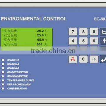 Environment Controller for Poultry/green House photo-4