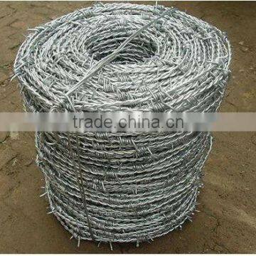 Types Of Barbed Wire