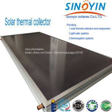 High Efficiency Solar Thermal Collector of White Frame,2.5sqm,selective Coating photo-3