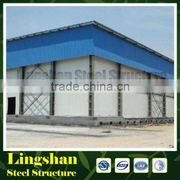 mini cold storage room price