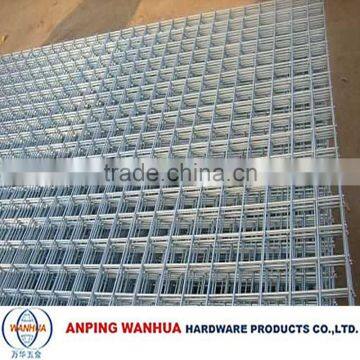 Anping Wanhua--Temporary fence panel