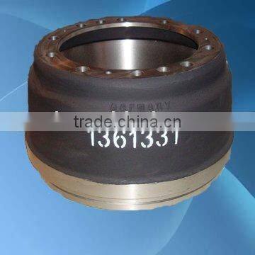 Brake drum