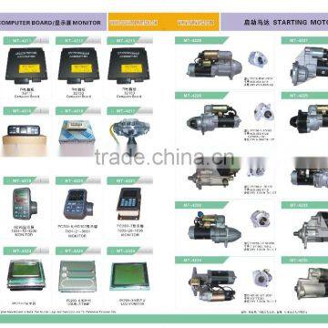 6136-62-2110 Oil Cooler COVER FITS FOR PC200-3 6D105 photo-2