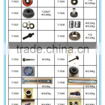 OEM/custom Spare Parts Utb Tractor Made by Whachinebrothers photo-6