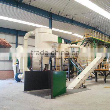 Trending Hot Products Pulse Dust Collector Buy Chinese Products Online photo-4