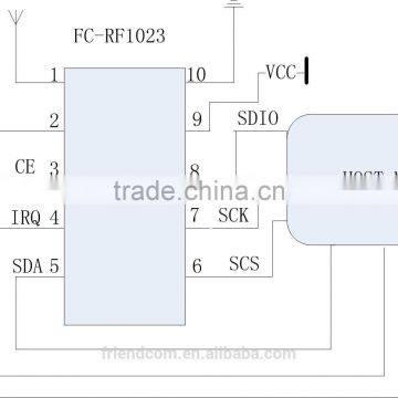 433Mhz Mini RF Transceiver Module 20dBm(max) With SPI photo-4
