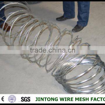 Bto-12 Cbt60 Razor Wire Cbt65 photo-5