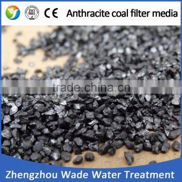 Graphite Electrode Scraps/Carbon Additive for Aluminum