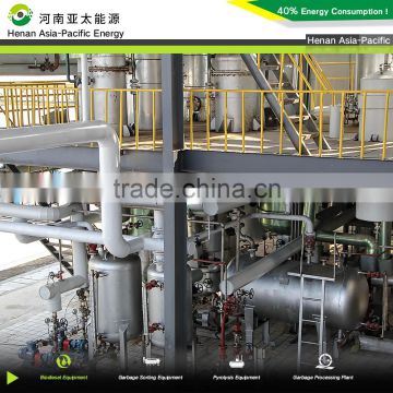 Automatic 100TPD biodiesel oil equipment for UCO making biodiesel