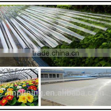 Corrugated pc Roofing Sheet photo-3