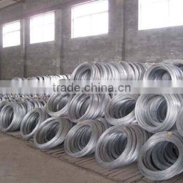 Galvanized for armouring ables