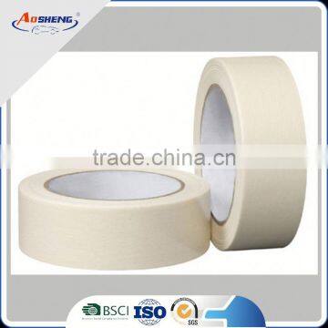 Indicator White Green Masking Tape photo-5