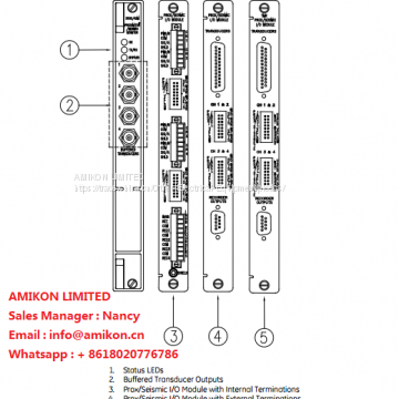 Bently Nevada 133434-01 I/O Module【Factory seal】