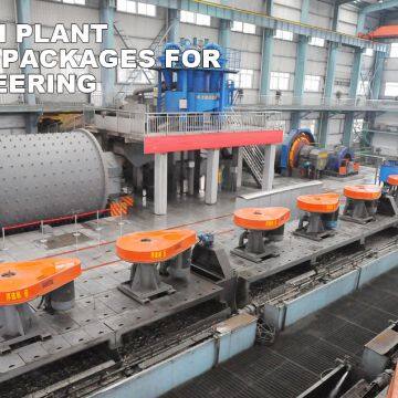 Nanjing Sinonine Heavy Industry Science & Technology Co., Ltd company overview - view 2