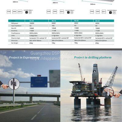 Vehcile-mounted Acoustic Hailing System