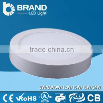 IP20 IP Rating And CE,RoHS Certification LED Surface Panel Light 12W 18W