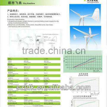 renewable energy applications, the sustainable development of the ecological environment like 400w windmill system