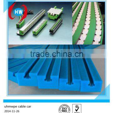 Chinese factories processing custom HDPE profiled/PE plastic mechanical parts