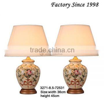 small deco lamps