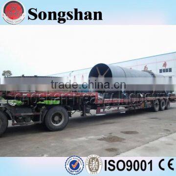 LECA light weight aggregate whole set production equipment China manufacturer