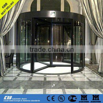 Spain Maria Cristina Hotel, automatic revolving door, CE UL ISO14001 certificate