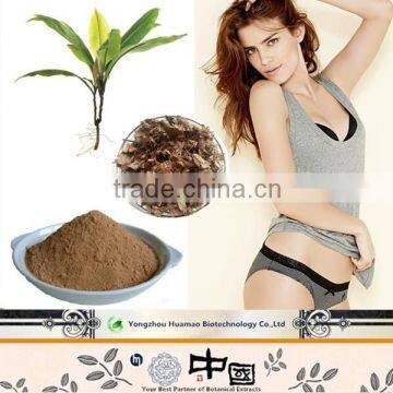 Alibaba kacip fatimah extract sex stimulant for women