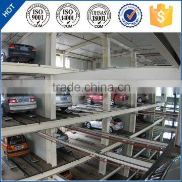 PPY robotic automatic gate car parking system