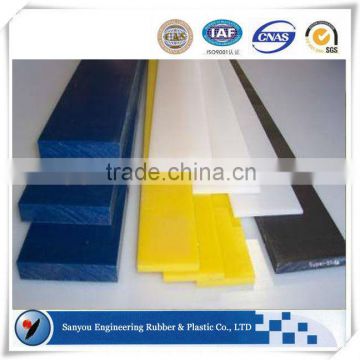 PE/HDPE/UHMWPE Thin Plastic Sheets