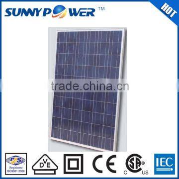 CSA,UL,IEC 250w Polycrystalline Solar Panel