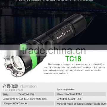 High power multi-function guidesman LED flashlight torch TC18