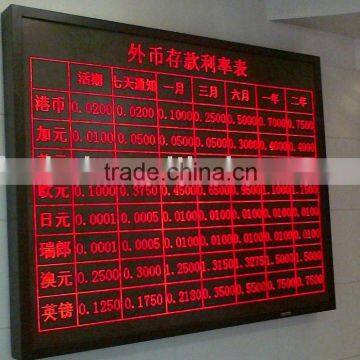 p10 single color moving message led display screen