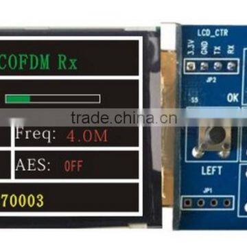 Long Range Wireless Video Transmitter Hdmi Cofdm Modulator Modem photo-3