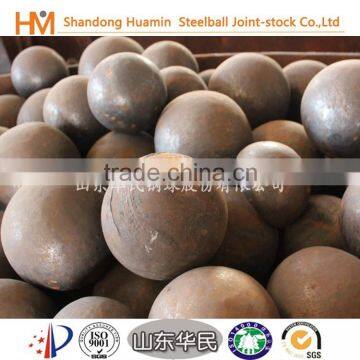 Low Price and Unbreakable Forged Grinding Ball photo-6