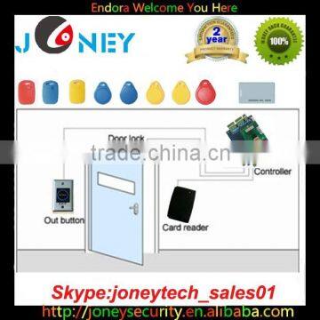 Network RFID door access control system with software for multi doors control panels