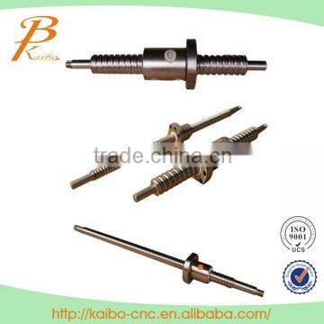 Screwed Ball Value photo-5