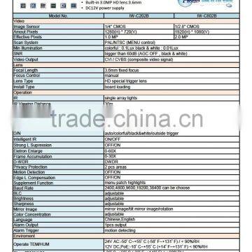 IW-C802B IP66 Waterproof Night Vision CVI CCTV Camera photo-2