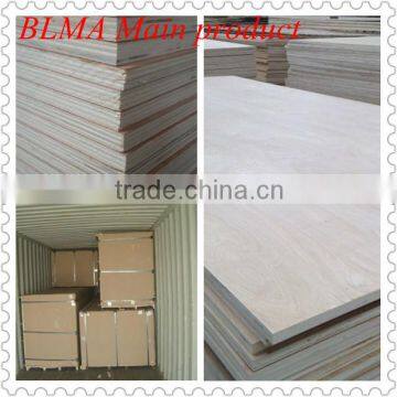 plywood price