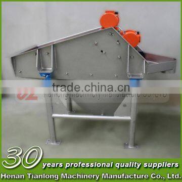 Vertical for Linear Horizontal Vibrating Sieve photo-4