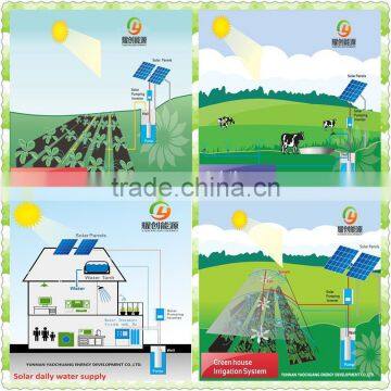 Off Grid 20KW Solar Power Generator System for Solar Air Conditioner & Agriculture Solar Water Pump photo-5