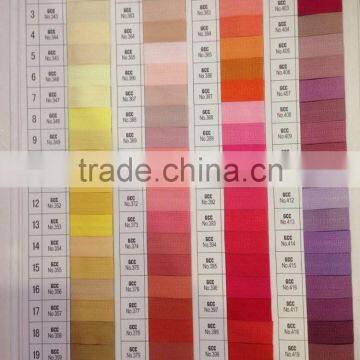 Sofa Sewing Thread in Furniture photo-5